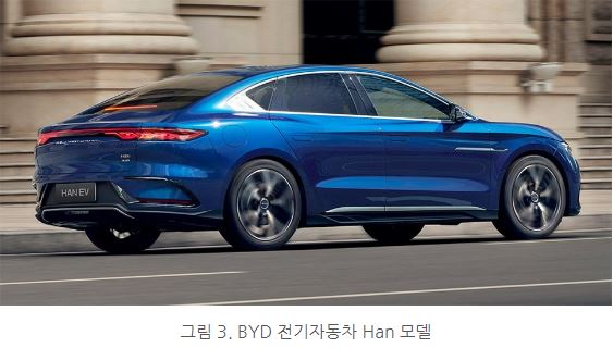 '비야디(byd)' 전기차 'han' 모델의 모습. 더 세련되고 멋있어진 모습.